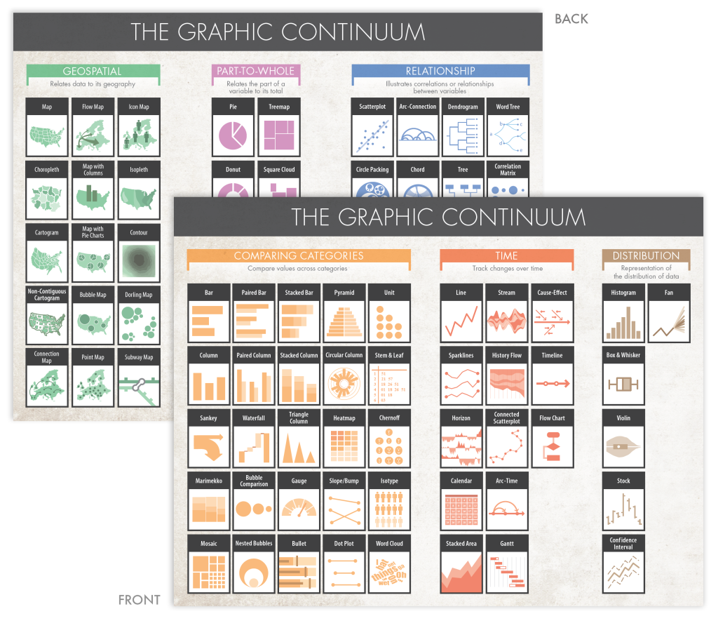 Graphic Continuum Big Cartel