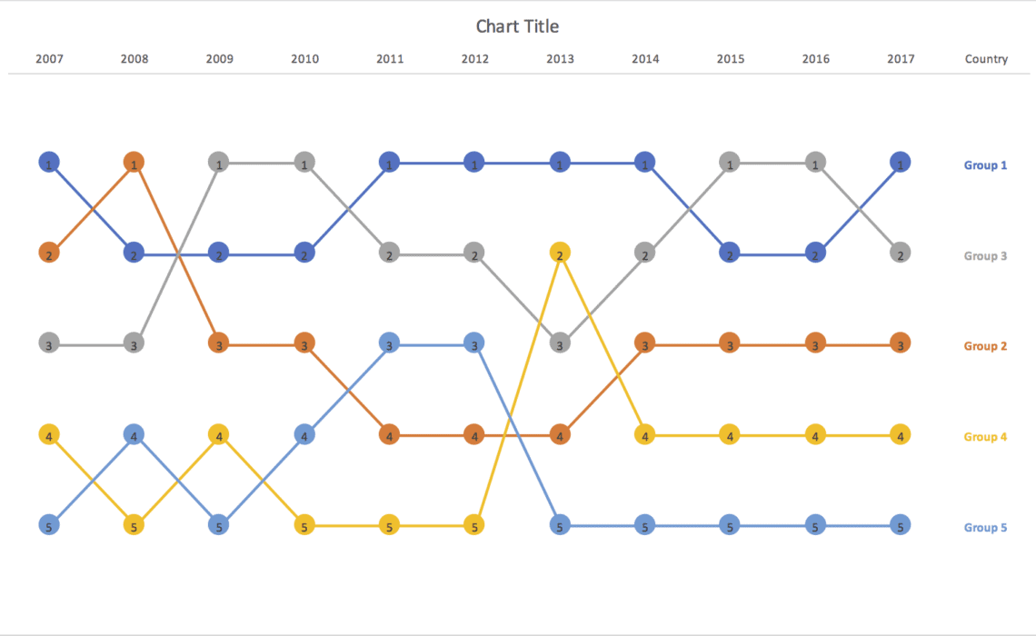 Pts Charts Excel