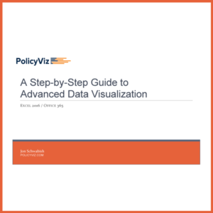 A Guide to Advanced Data Visualization in Excel 2016/Office365