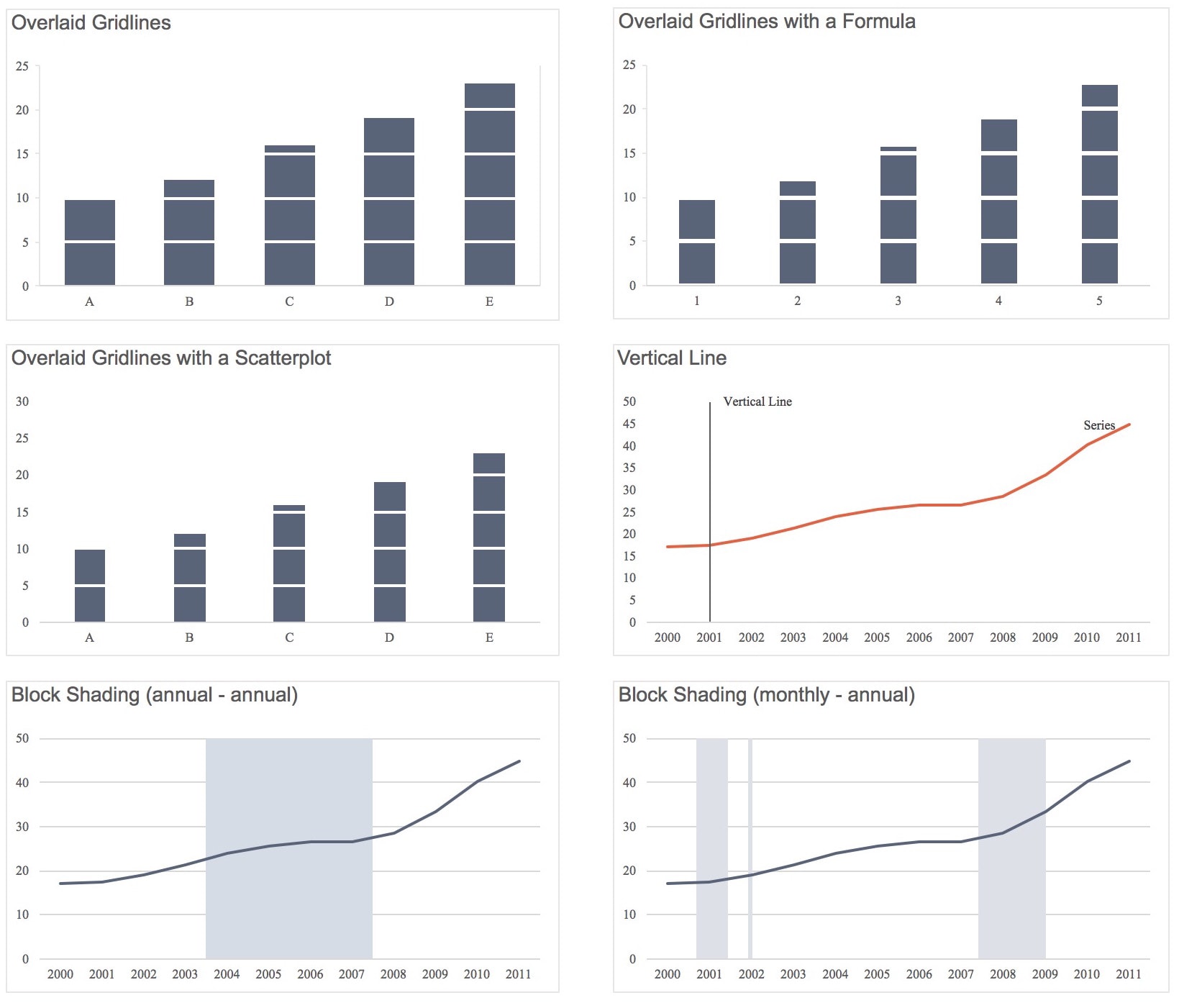 best data visualization tools for excel