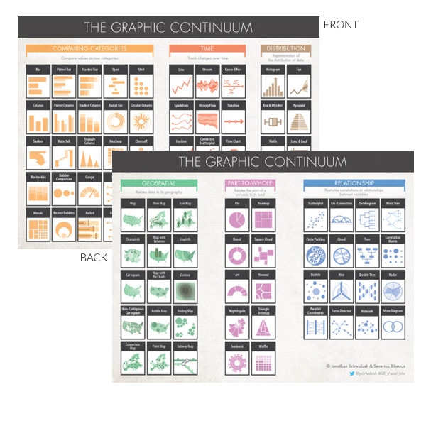 The Graphic Continuum Desktop Sheet