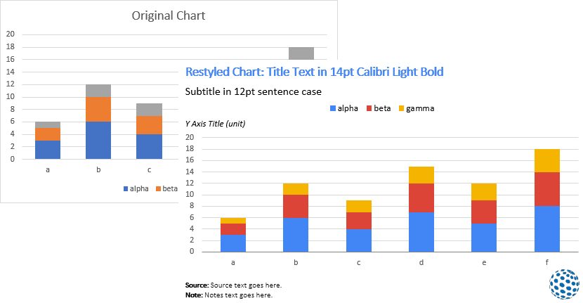 The Chart Styles Excel Add-In - Policy Viz